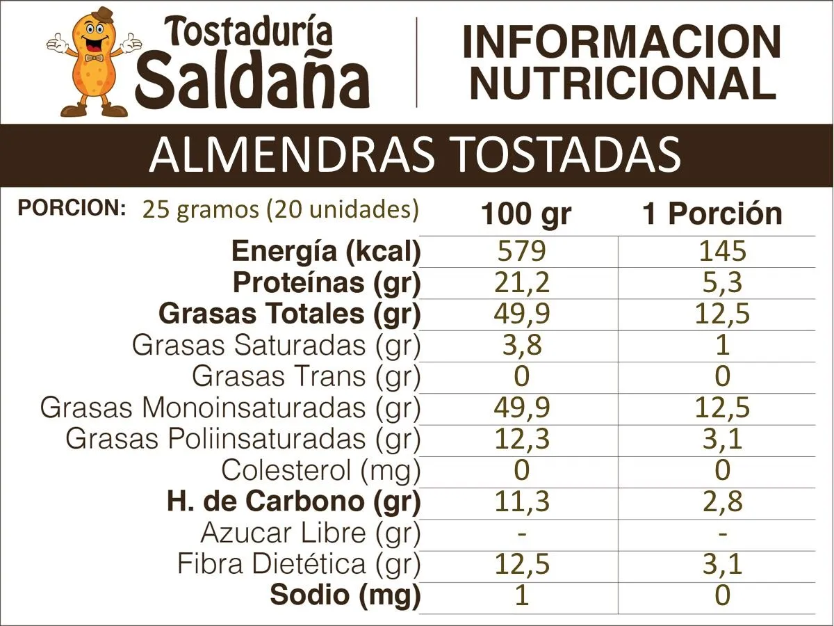 Almendras Tostadas