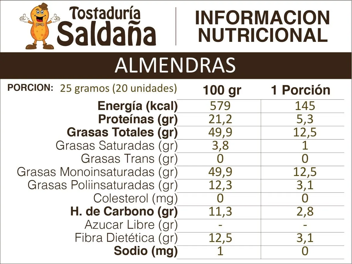 Almendras Enteras