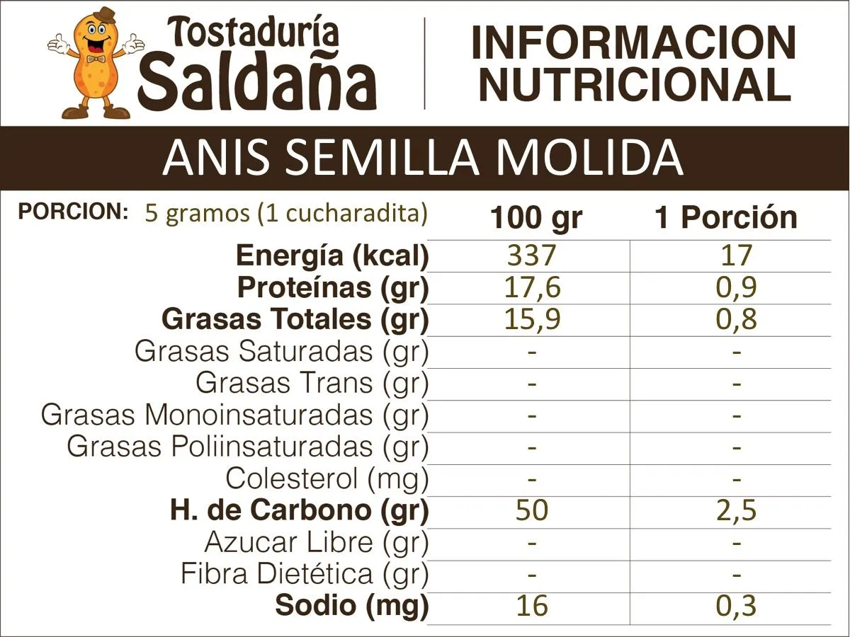 Anís Semilla Molida