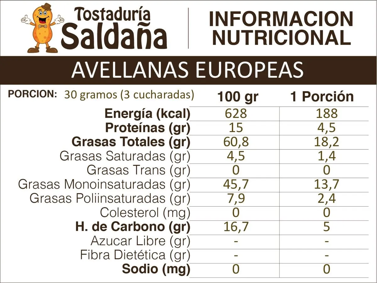 Avellana Europea