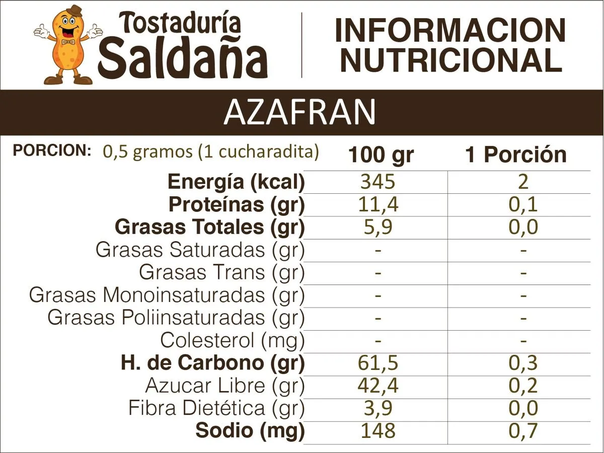 Azafrán