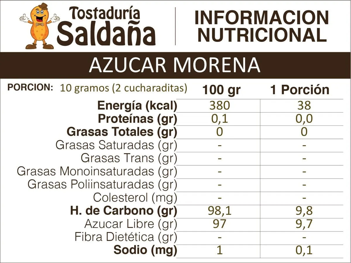 Azúcar Morena