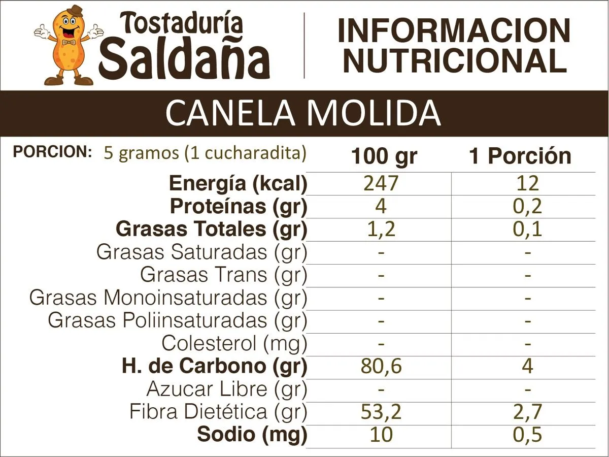 Canela Molida