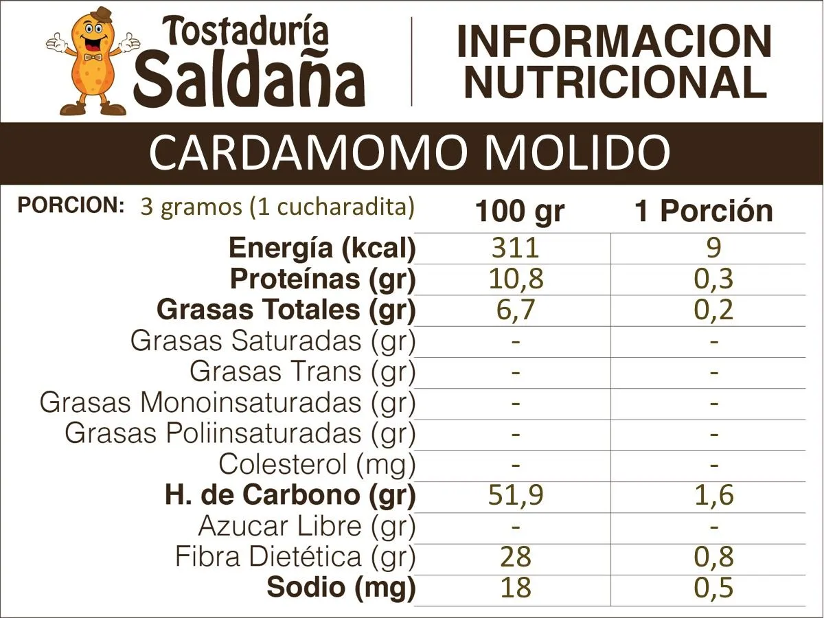 Cardamomo Molido