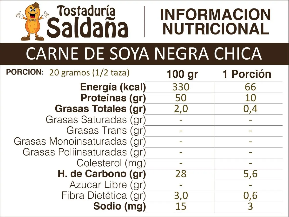 Carne de Soya Chica Negra