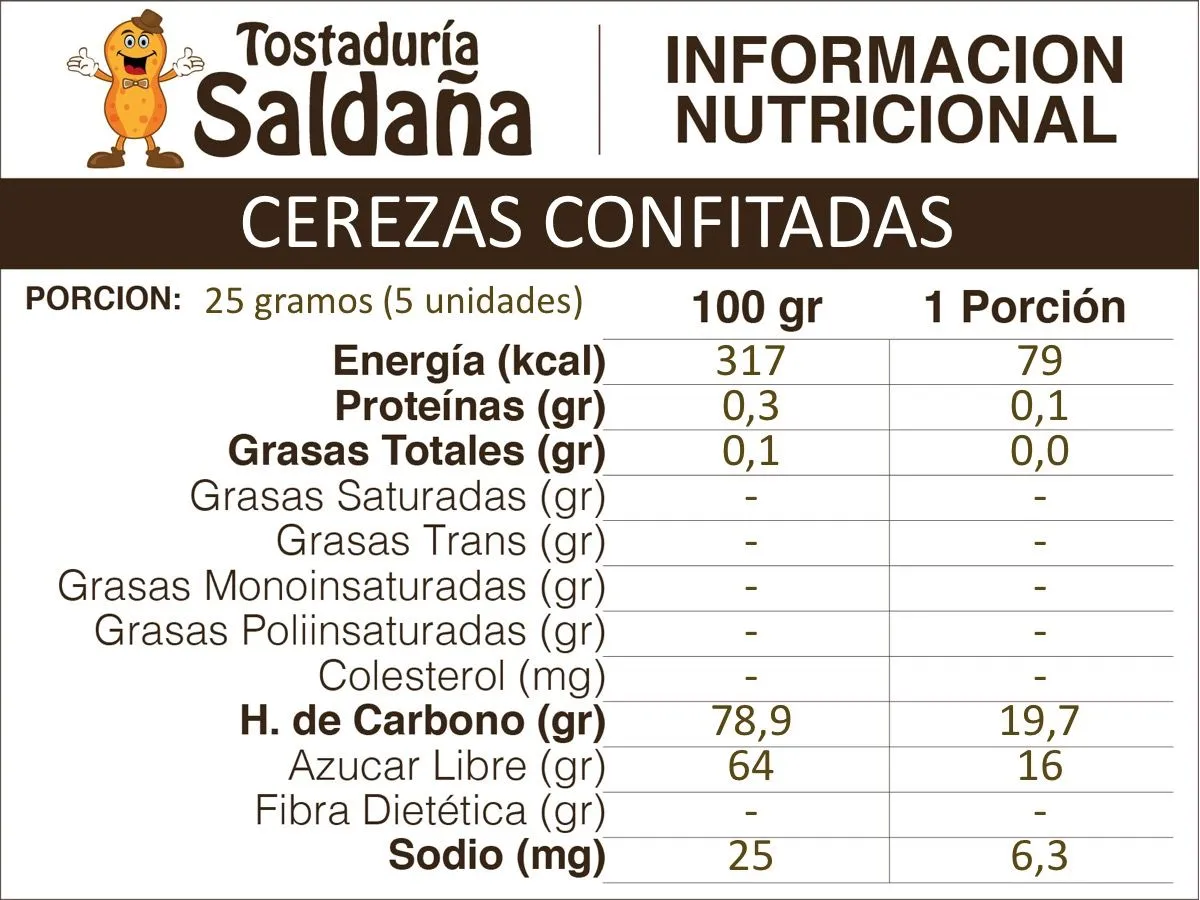 Cereza Confitada
