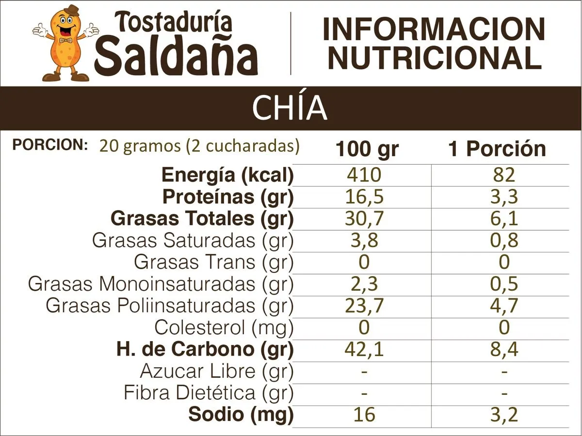 Chía