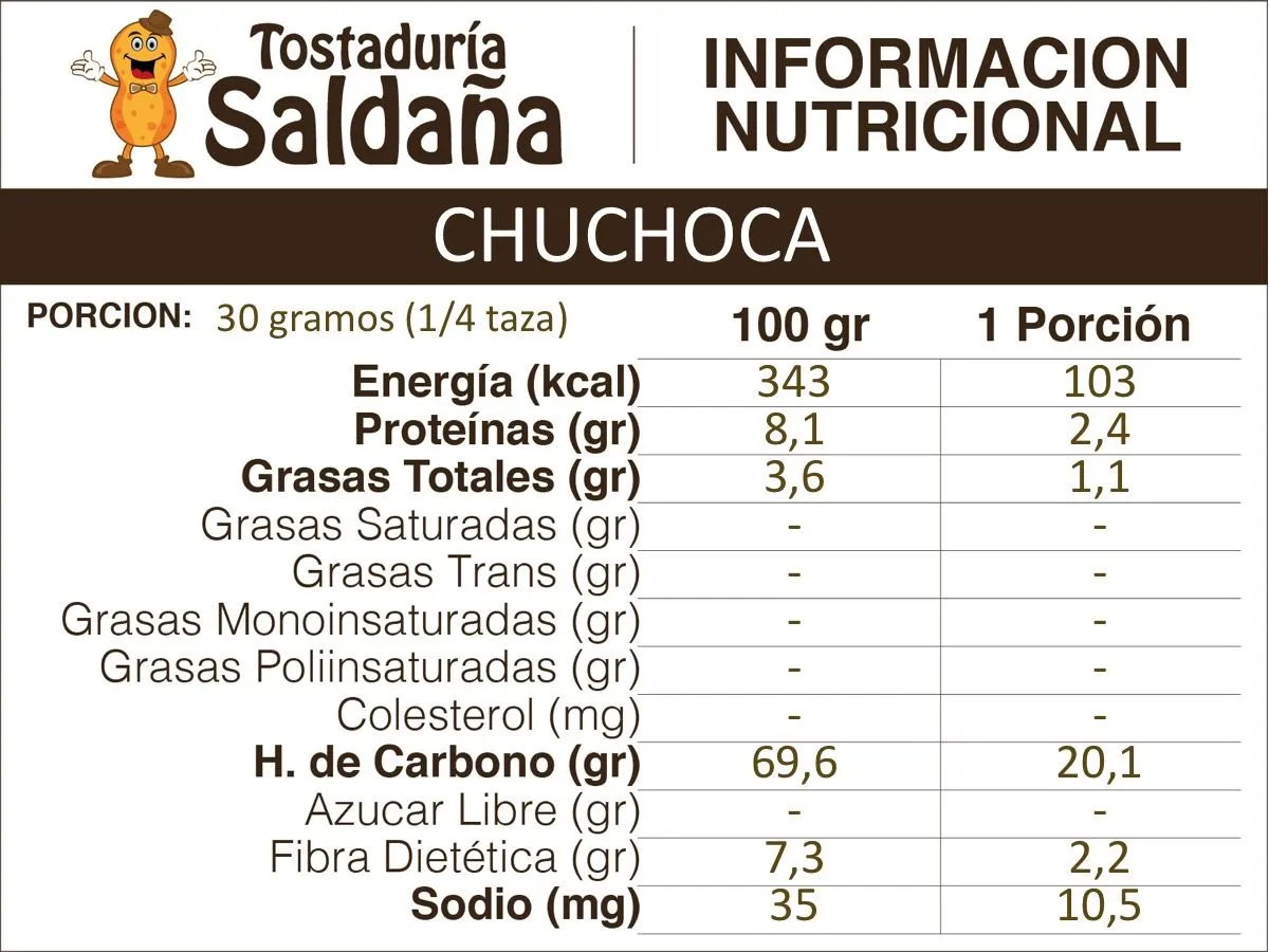 Chuchoca