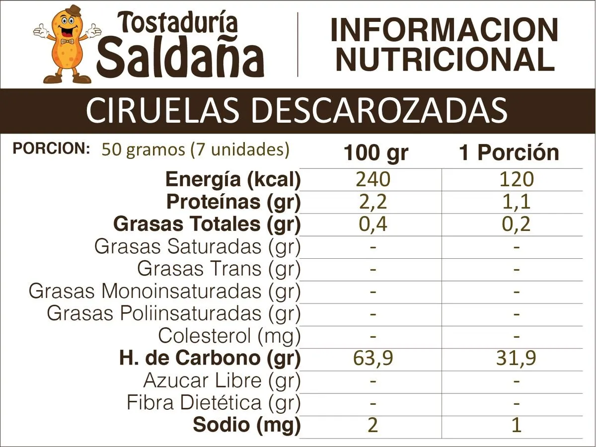 Ciruelas Secas Descarozadas