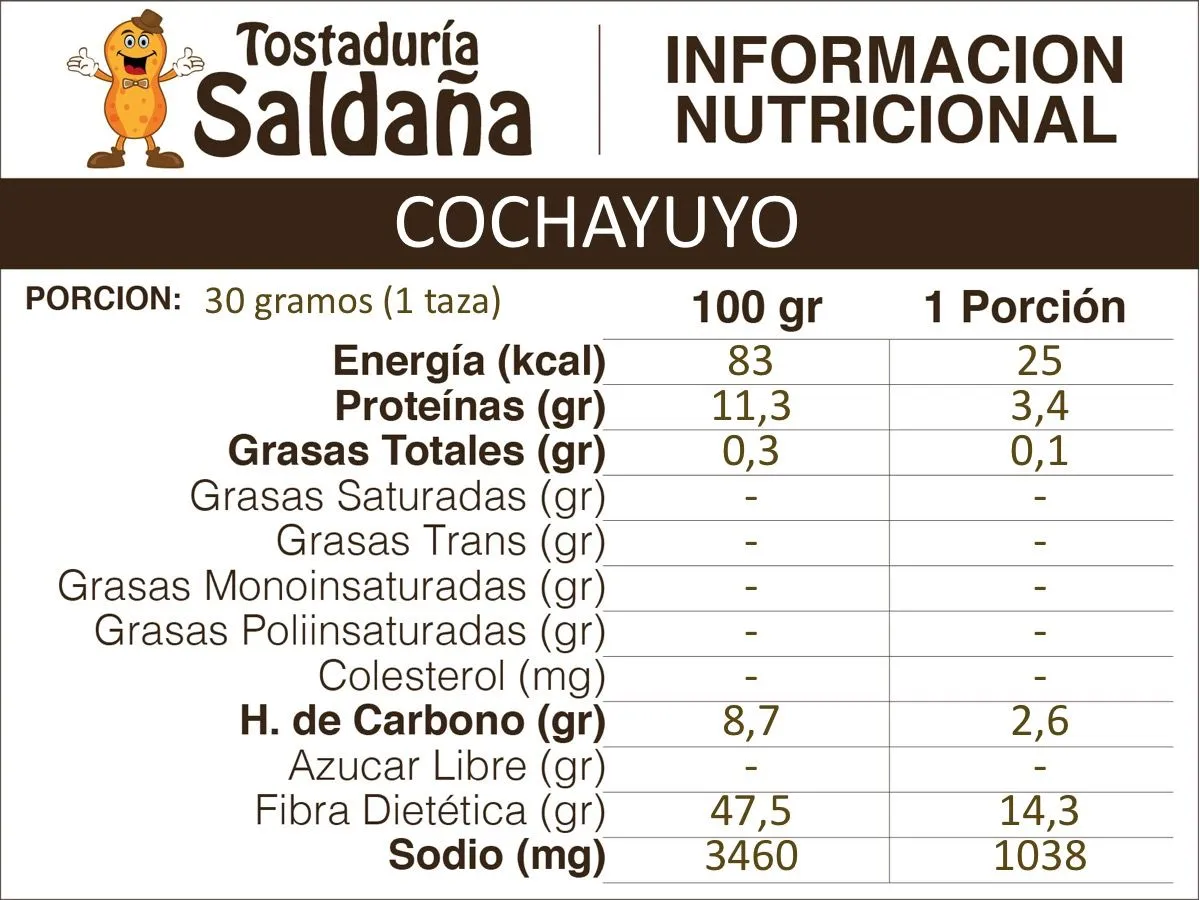 Cochayuyo