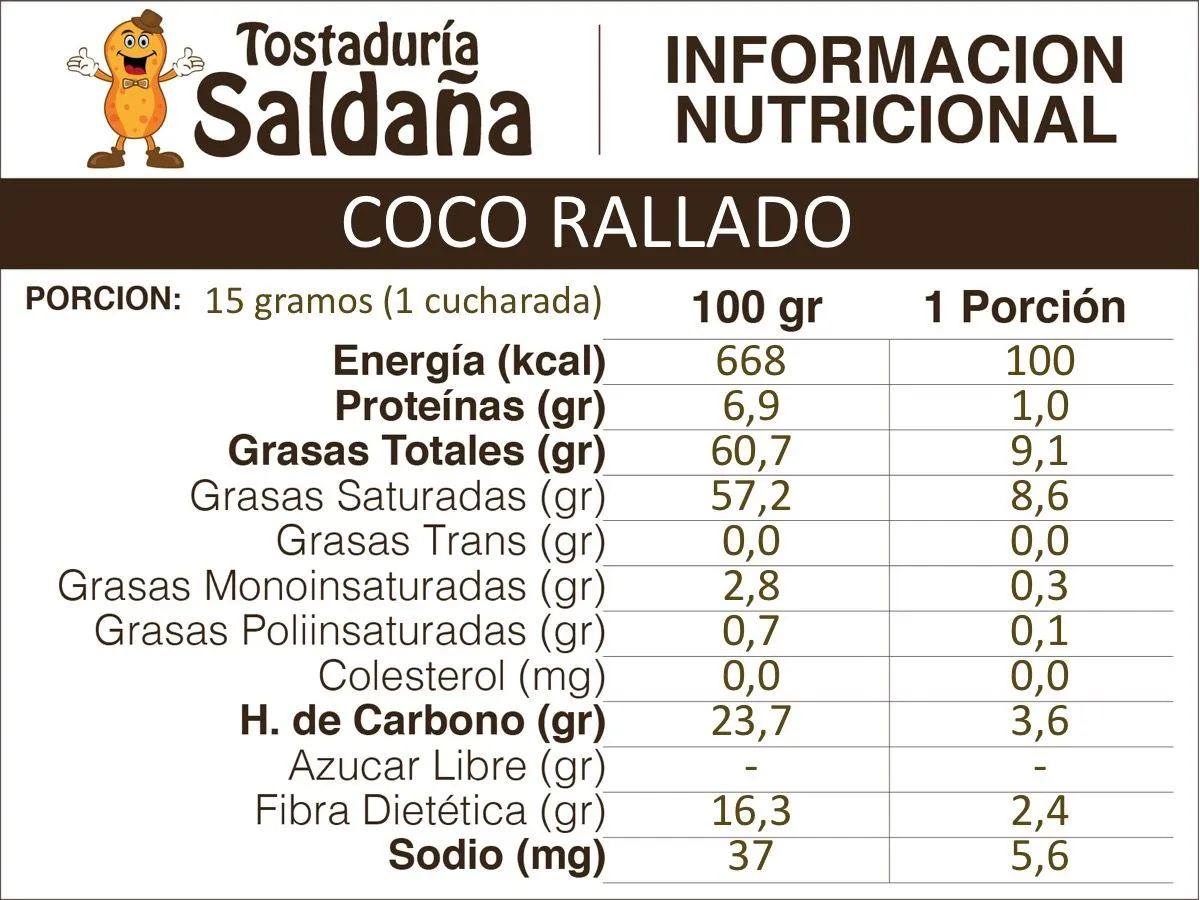 Coco Rallado