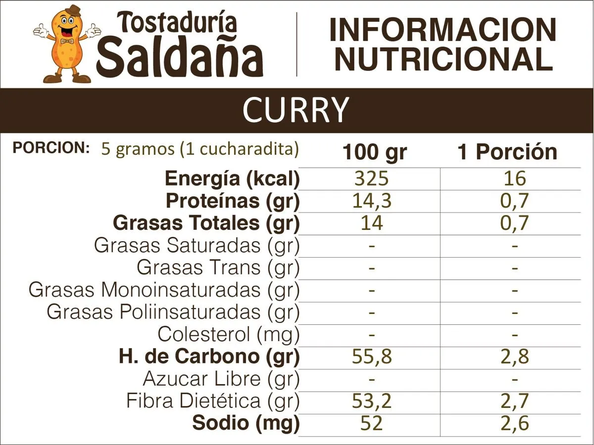 Curry en Polvo