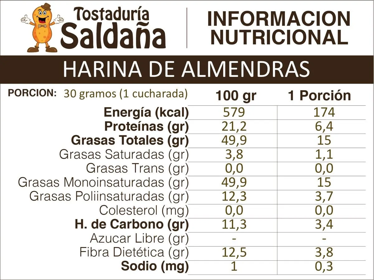 Harina de Almendras