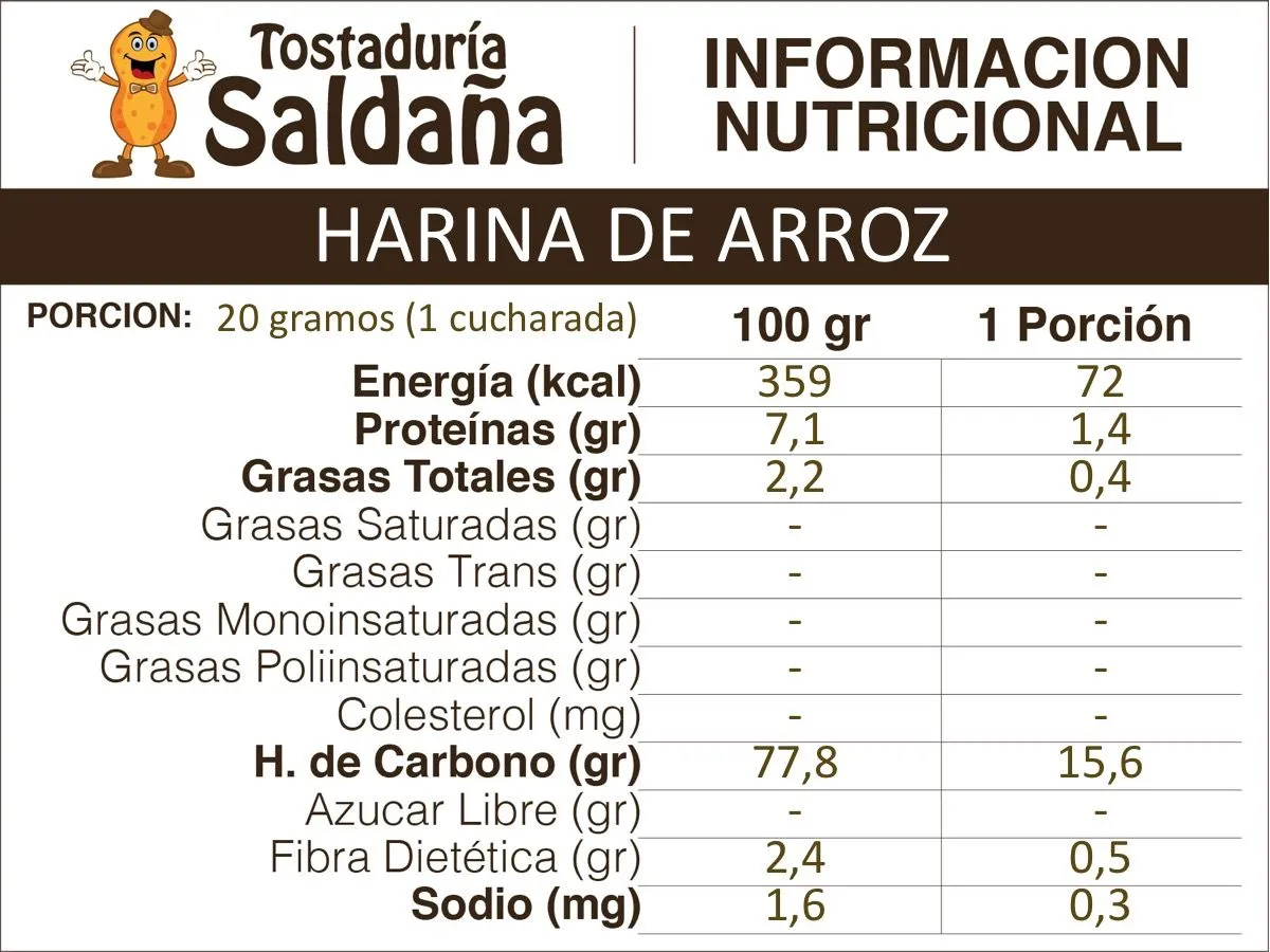 Harina de Arroz