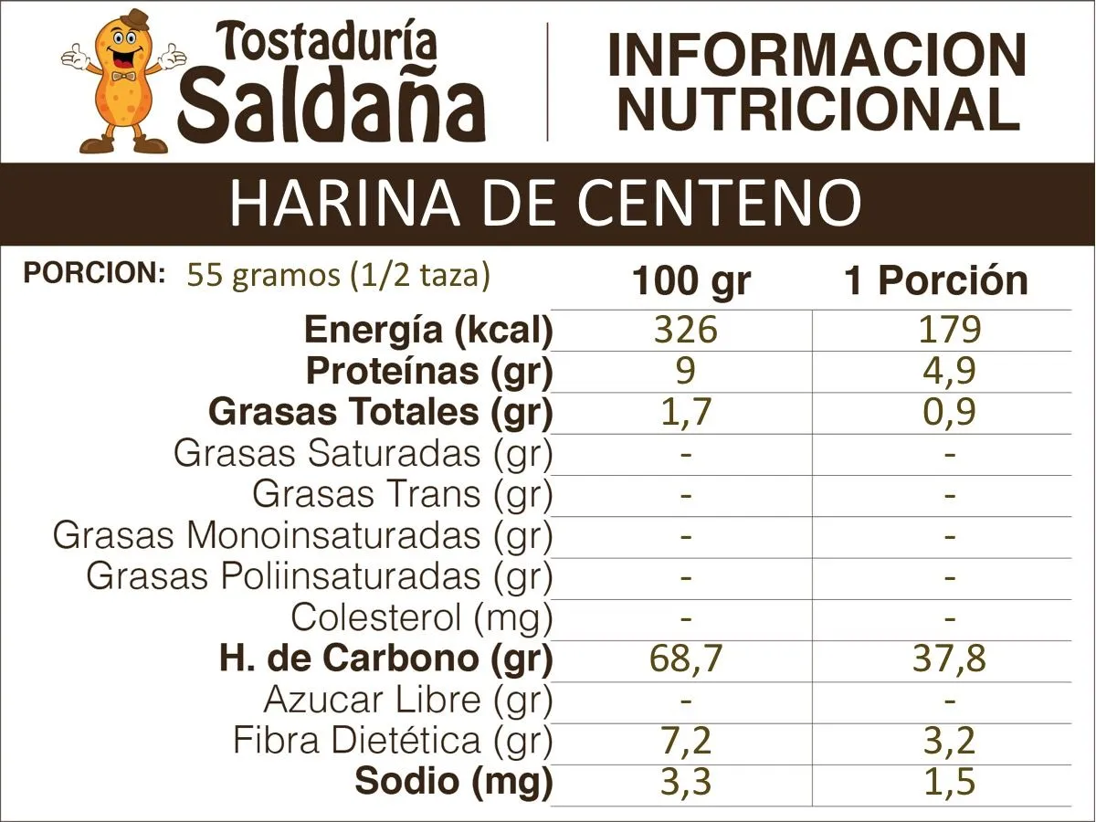 Harina de Centeno