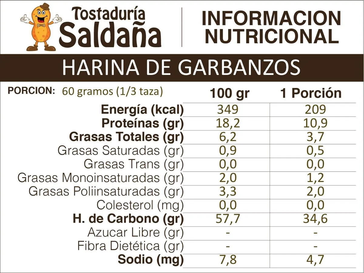 Harina de Garbanzo