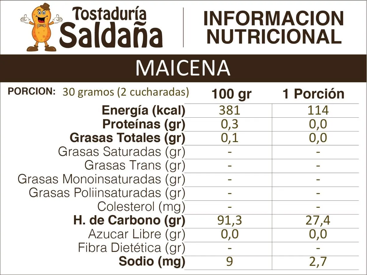 Maicena