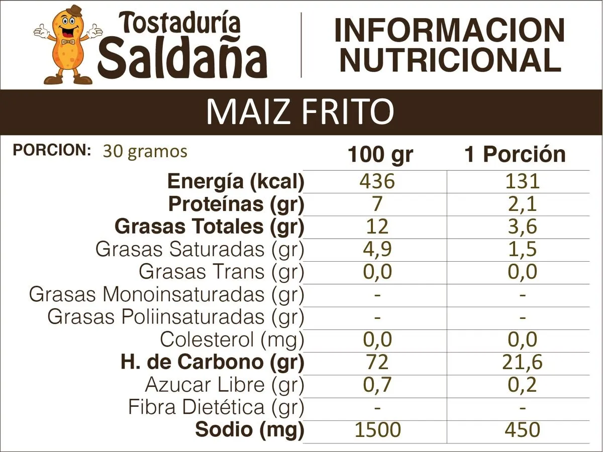 Maíz Frito