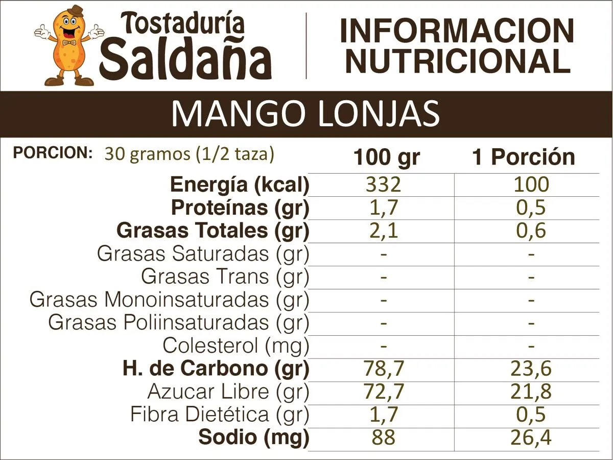 Mango Lonjas