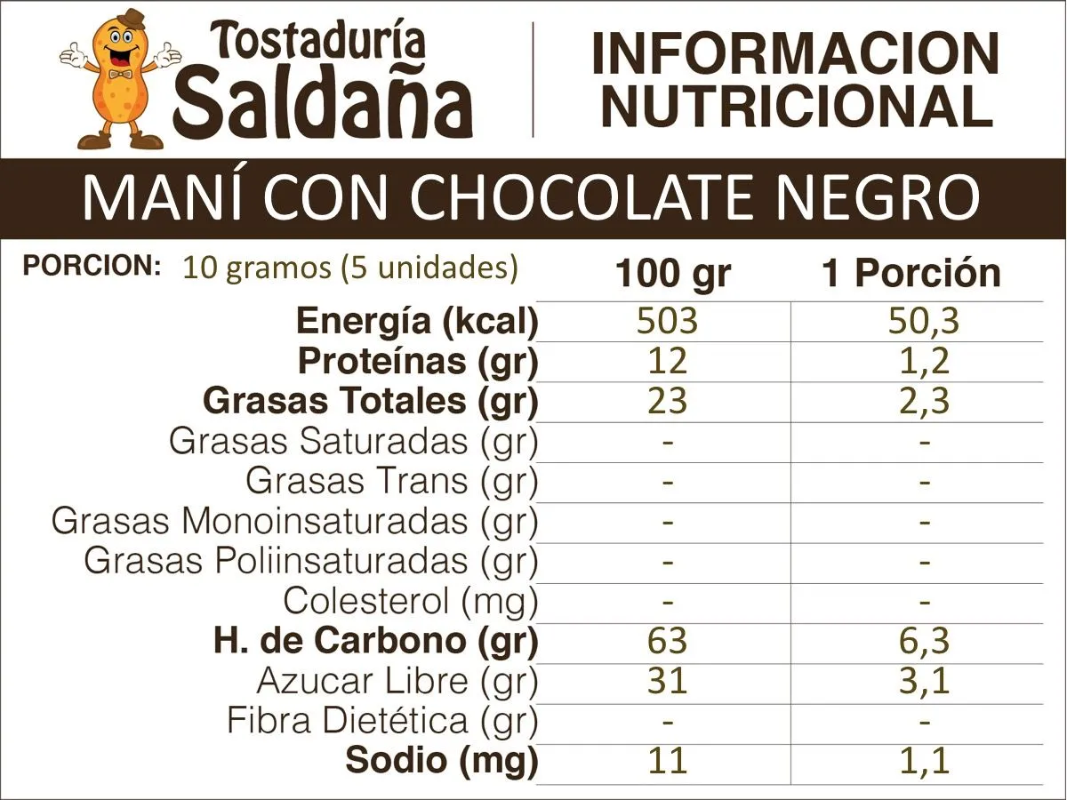 Maní con Chocolate
