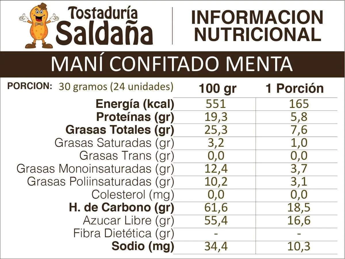 Maní Confitado Menta