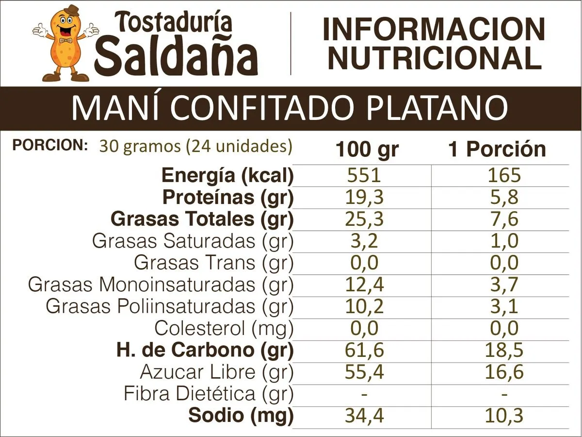 Maní Confitado Plátano