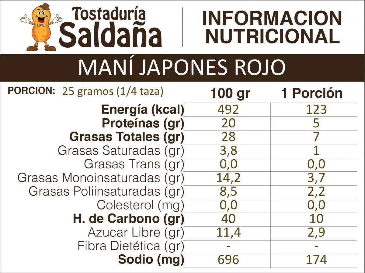 Maní Japones Pimentón (Rojo)