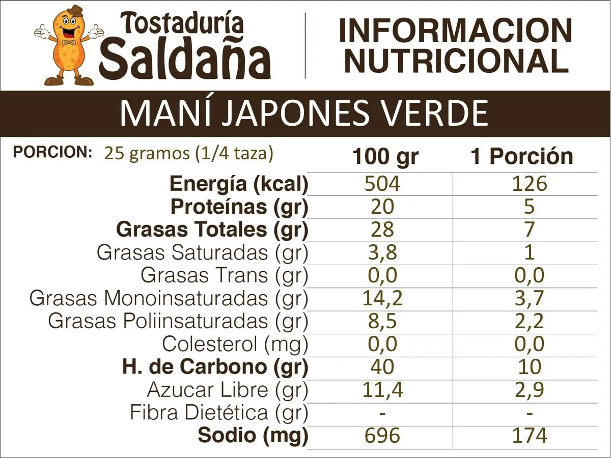 Maní Japones Cebolla y Salsa (Verde)