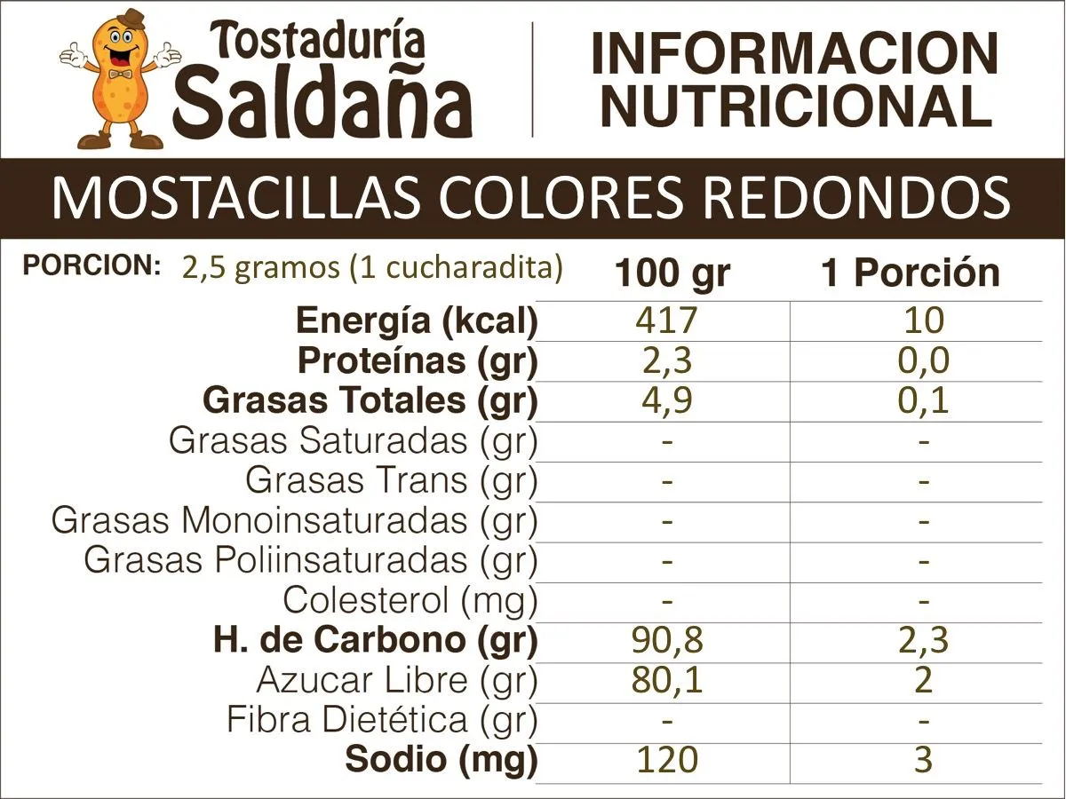Mostacilla Colores Redondas