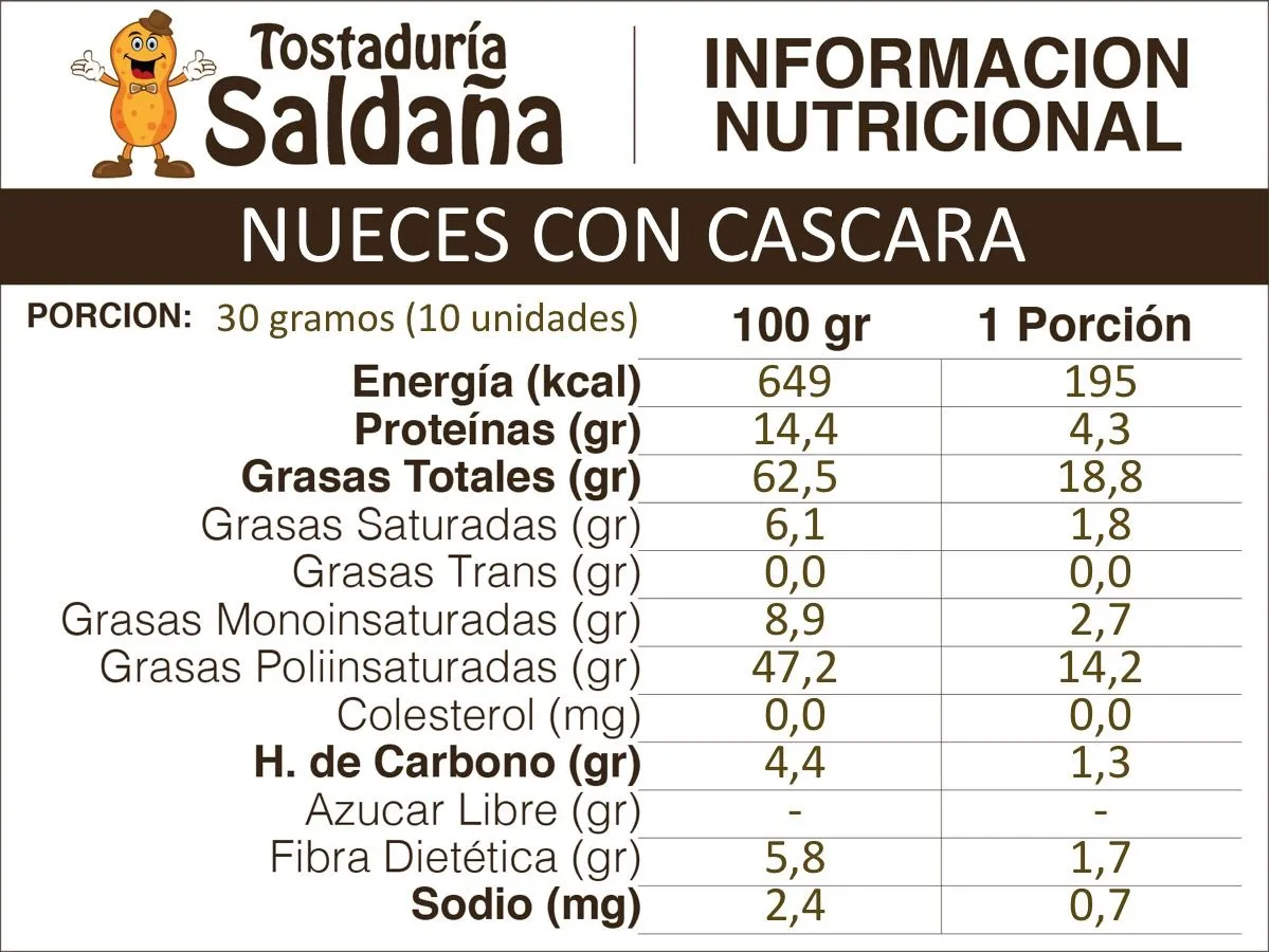 Nueces con Cáscara