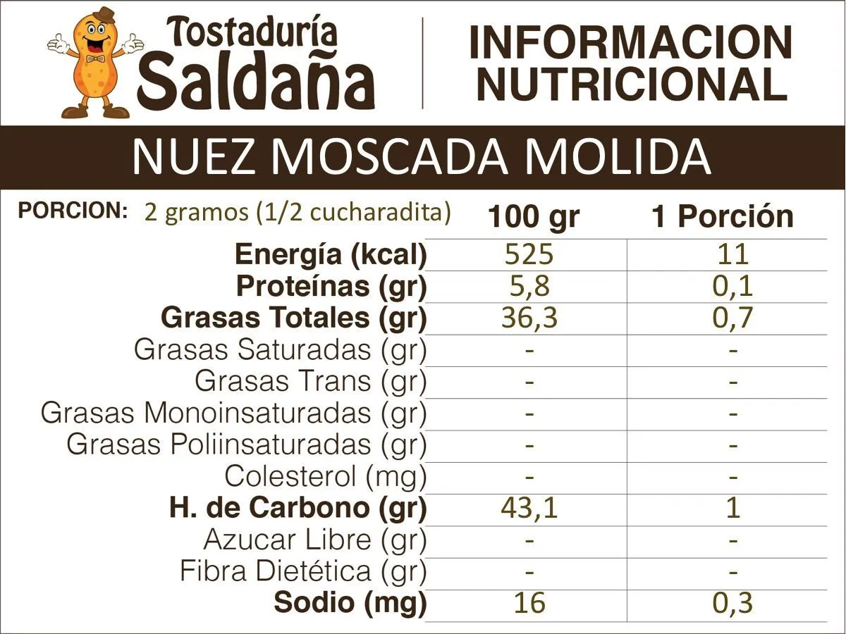 Nuez Moscada Molida