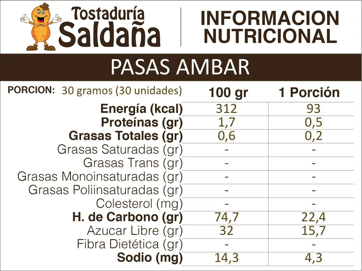 Pasas Ámbar