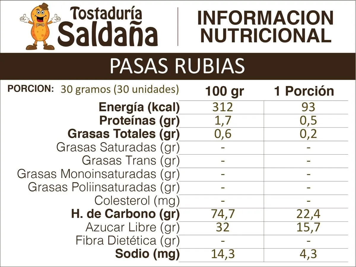 Pasas Rubias