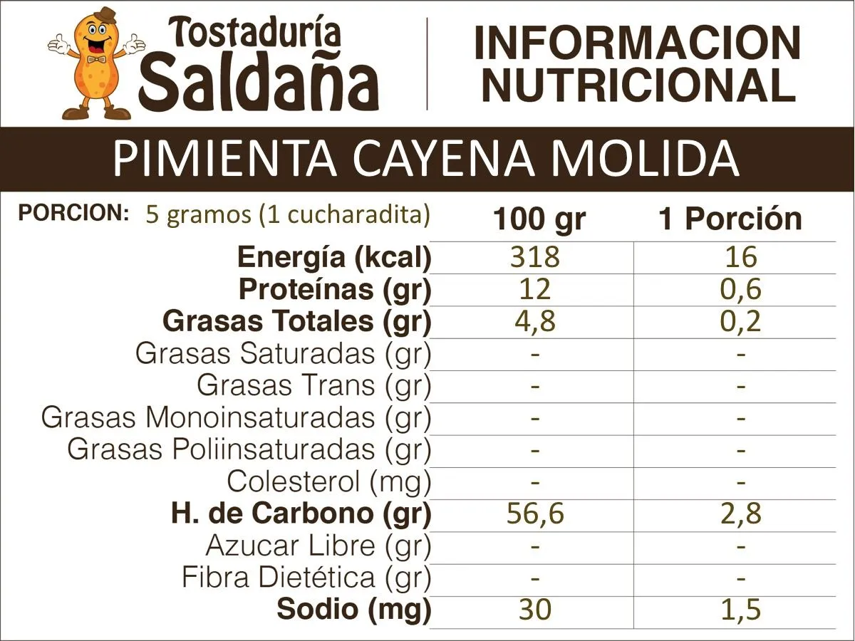 Pimienta Cayena Molida