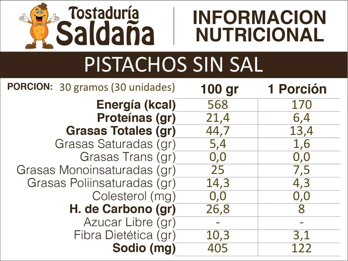 Pistachos sin Sal