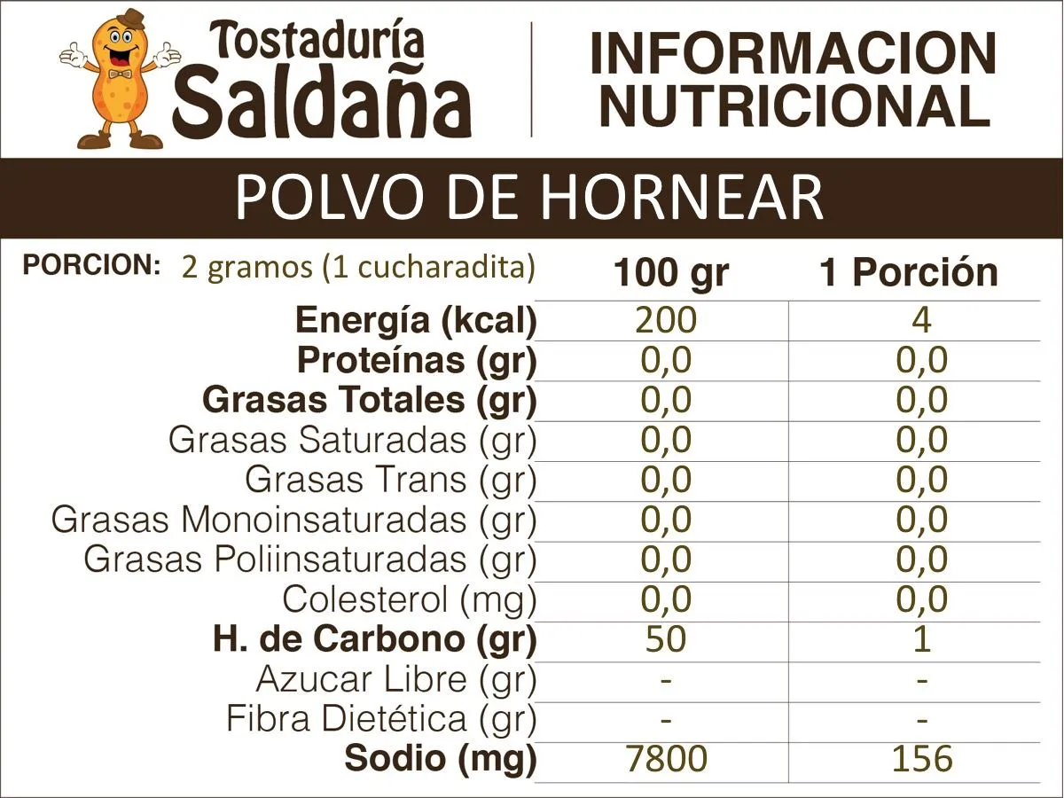 Polvo de Hornear