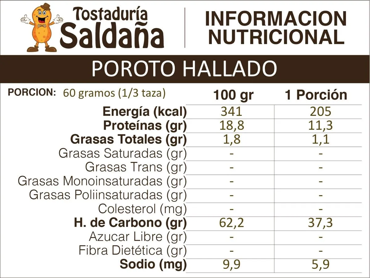 Poroto Hallado