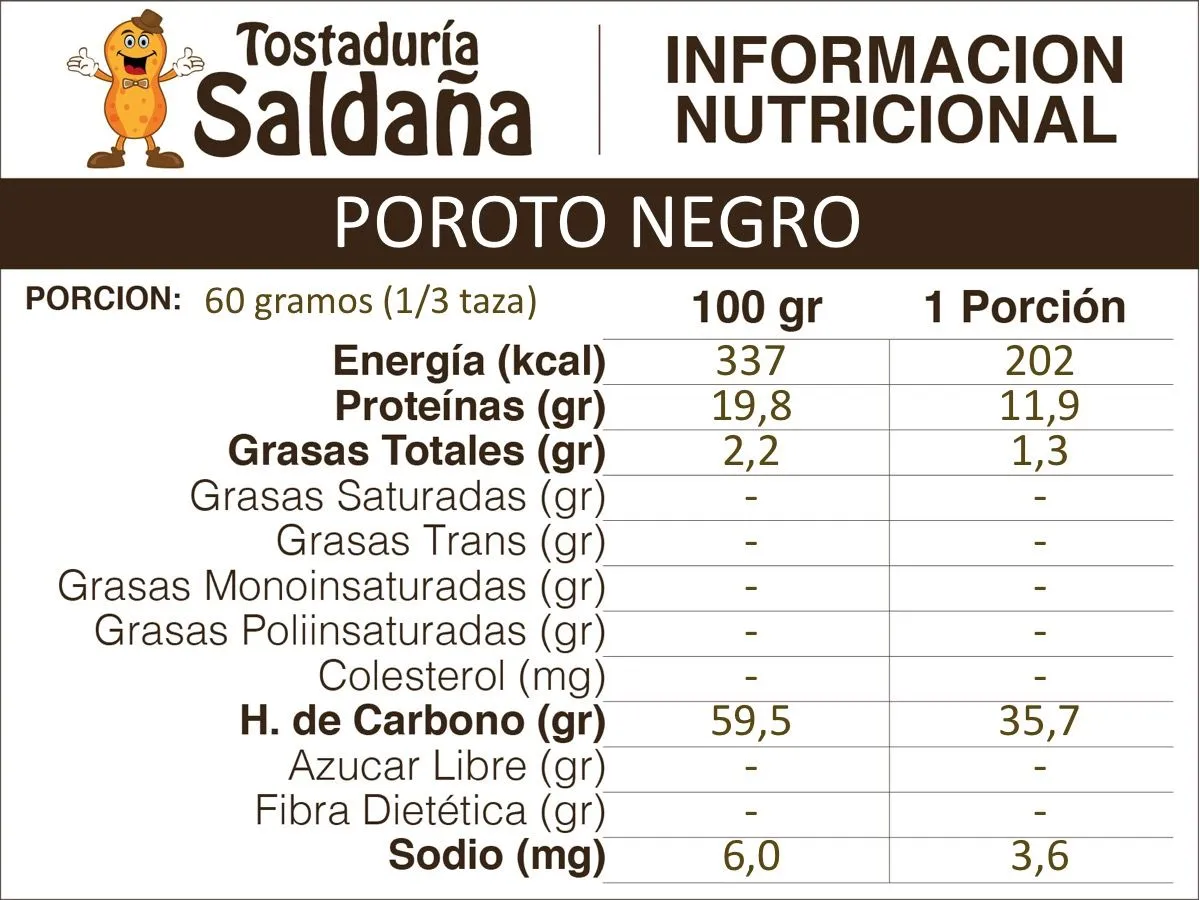 Poroto Negro