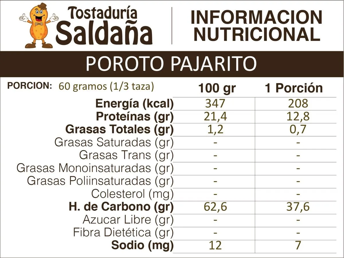Poroto Pajarito