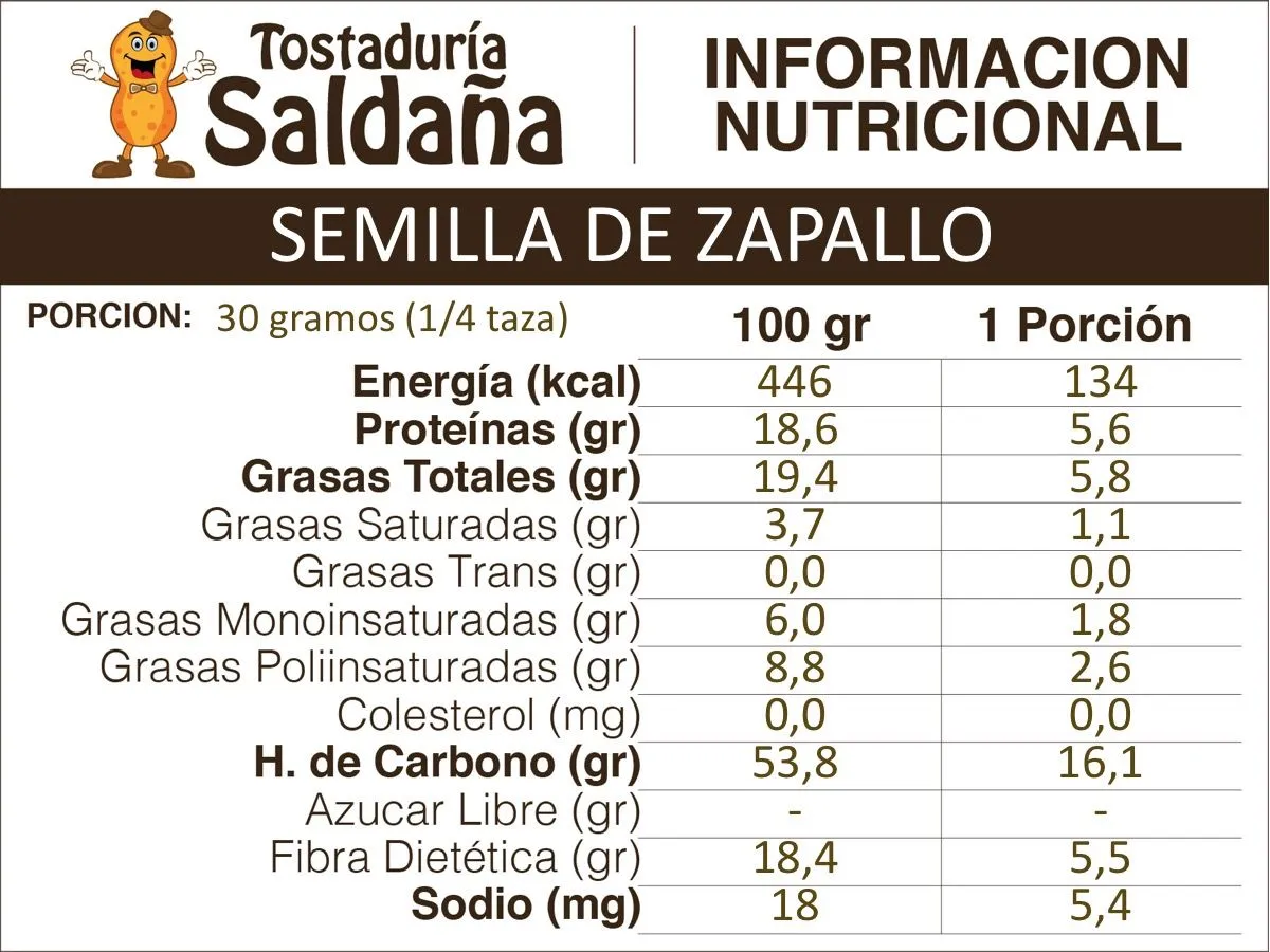 Semilla de Zapallo