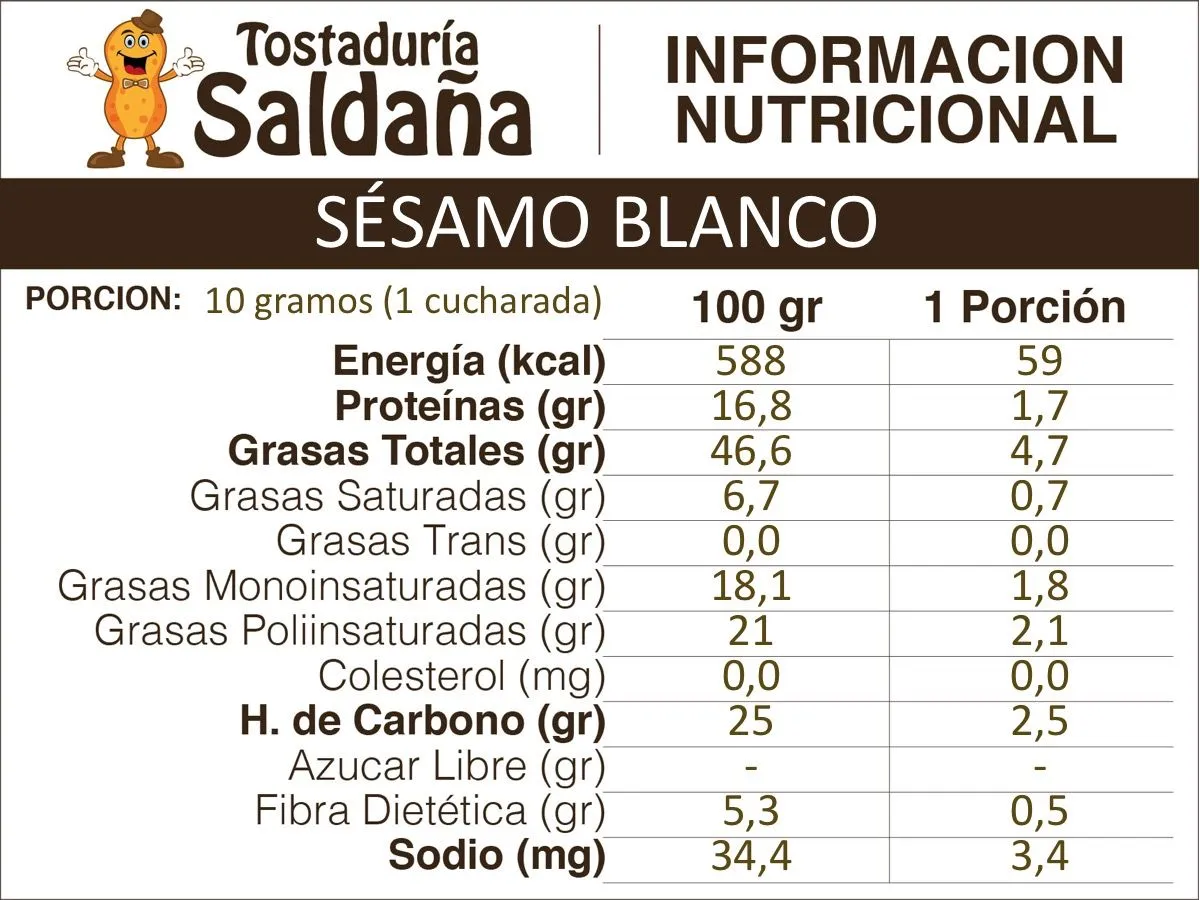 Sésamo Blanco