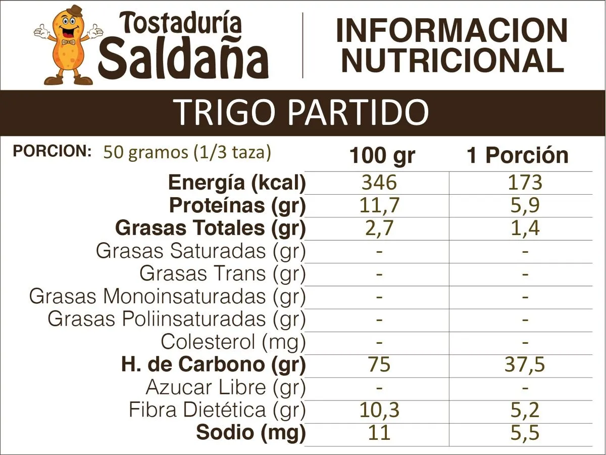 Trigo Partido